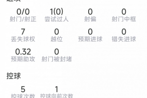 WNBA季后赛_高清免费直播_无插件在线观看入口