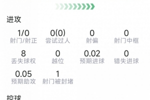 西班牙VS厄瓜多尔_在线免费直播_全场录像_赛事动态
