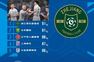 科廷大学vs科克本市_在线免费直播_全场录像_赛事动态