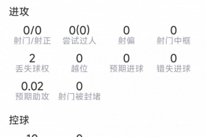 弗罗瑞特VS因勒乌德联_高清免费直播_无插件在线观看入口