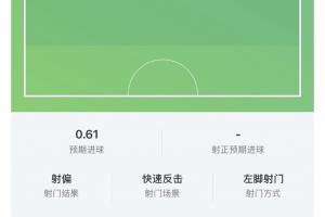 波特兰火焰vs西雅图风暴直播_免费观看入口_赛后录像回放