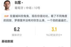 最新B席替补1射1错失进球 0关键传球+2VS抗0成功+2犯规 仅获评6.2分直播_无插件免费在线观看