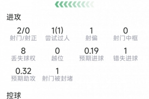 世界杯阿根廷VSH2_在线免费观看_免费视频录像回放