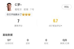 世界杯大抱负直播_免费高清观看_首发阵容_战术解读
