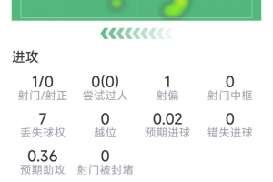 欧冠尼卡斯克VS阿拉木图凯拉特_高清直播_无插件在线观看
