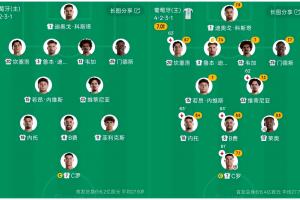 世界杯高清直播_免费观看_实时比分_赛后总结
