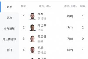今晚世界杯功能直播_免费高清无插件观看