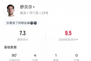 免费观看世界杯异步直播_无插件在线免费观看