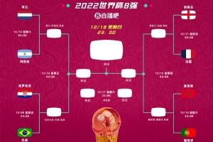 世界杯节点_在线免费直播_全场录像_赛事动态