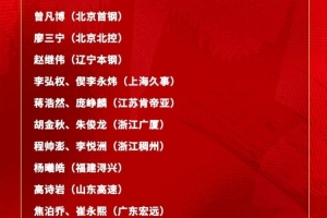 雷霆vs独行侠_高清直播_无插件在线观看