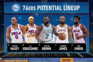 NBA凯尔特人vs掘金直播_免费观看_实时比分_赛后总结