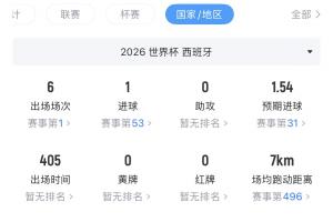 勇士vs雷霆在线直播_免费高清直播