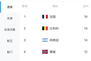 西甲直播_免费观看入口_赛后录像回放