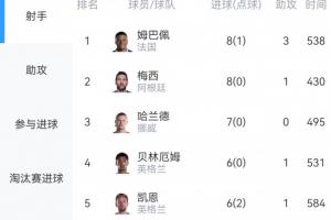 纽约自由人VS达拉斯飞翼直播_在线观看_免费录像回放_赛事前瞻