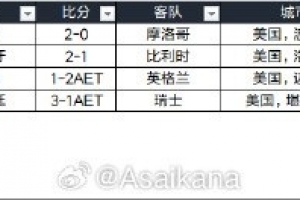 上海赛更达vs大连英博B队直播_无插件在线免费观看