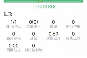 佛山“西甲”三水乐民兴健力宝VS广东飞马_在线直播_免费高清观看_进球集锦