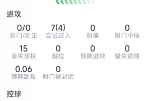 NBA独行侠vs快船_在线免费直播_全场录像_赛事动态