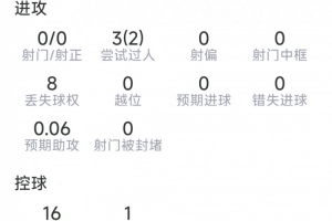 在线观看勇士VS尼克斯直播_无插件免费观看