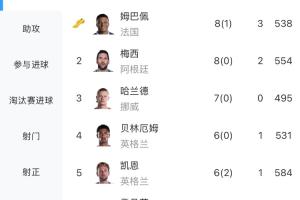 快船VS爵士直播_在线观看_免费录像回放_赛事前瞻