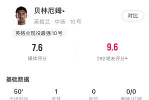 NBA凯尔特人VS独行侠直播_在线观看_免费录像回放_赛事前瞻