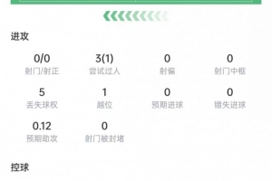 WNBA明尼苏达山猫vs纽约自由人直播_高清无插件观看入口