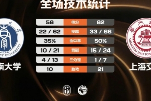 世界杯墨西哥VS英格兰_在线直播_免费高清观看_进球集锦