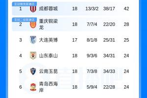 德国VS英格兰直播_免费观看入口_赛后录像回放