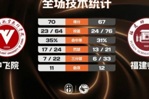 世界杯大作用_在线免费直播_全场录像_赛事动态