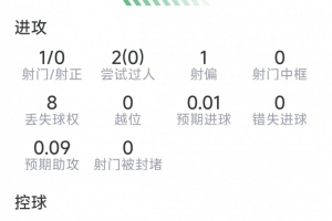 世界杯作用在线直播_免费高清直播