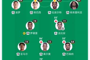 WNBA达拉斯飞翼VS多伦多节奏直播_高清无插件观看入口