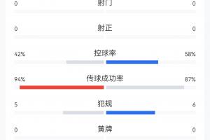 在线观看波多黎各U17男篮vs立陶宛U17男篮直播_无插件免费观看